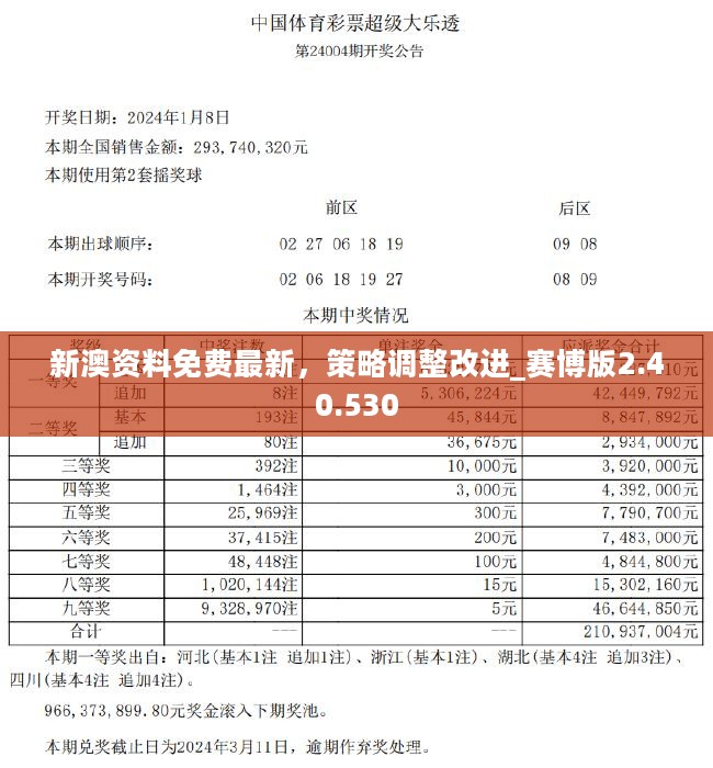 118开奖站一一澳门,警惕虚假宣传,全面解答解释落实