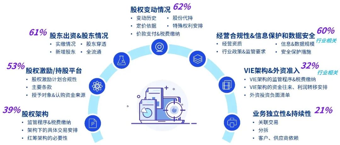 2025澳门六今晚开奖结果出来全面释义、实时解答解释落实