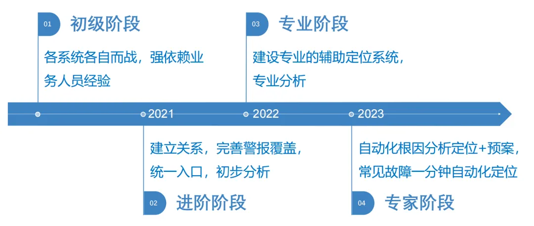 香港最准100的全面释义、解释与落实、时代解答解释落实
