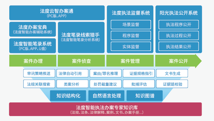 澳门最精准正最精准龙门客栈免费全面释义、时代解答解释落实
