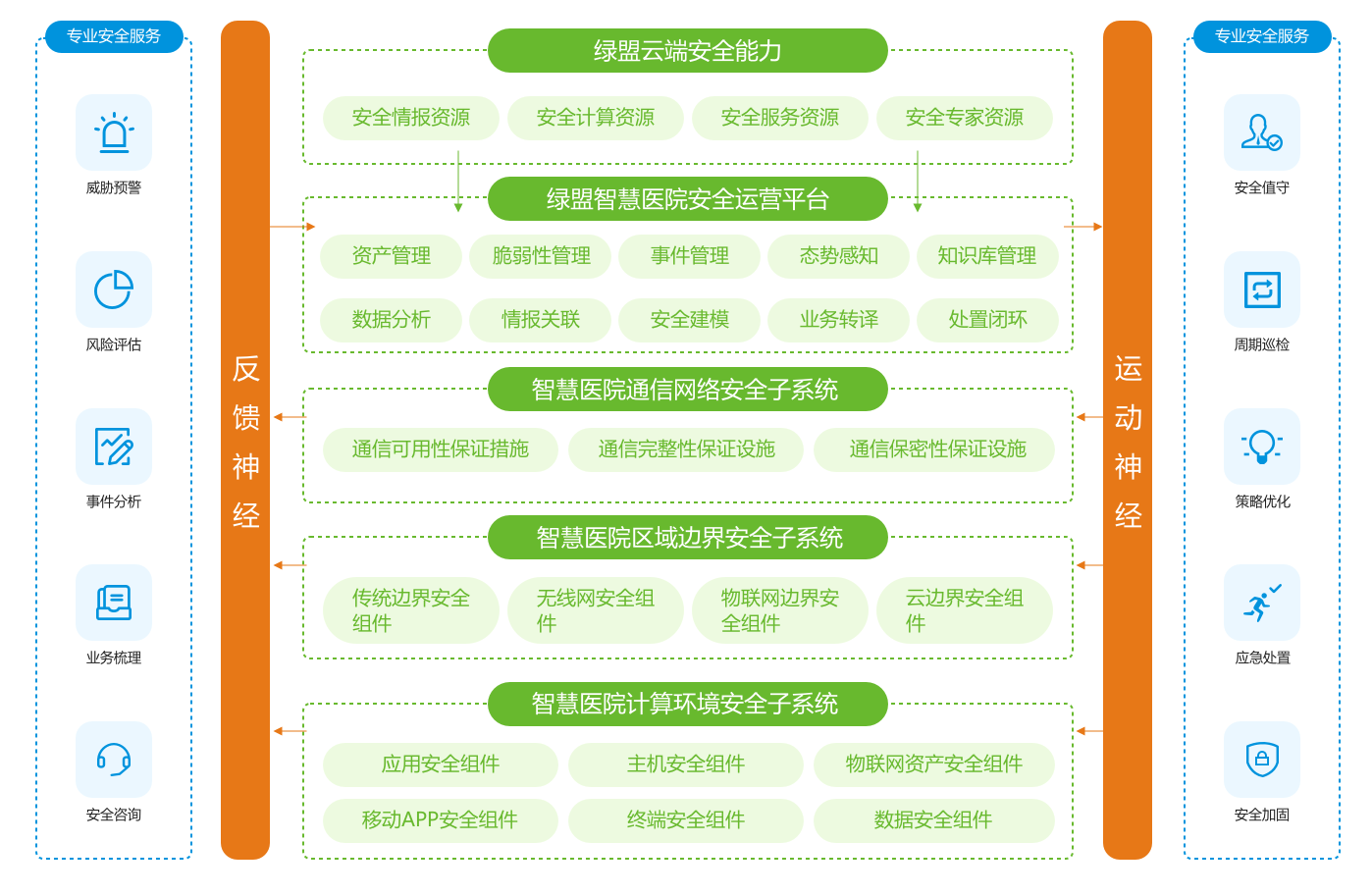 黄大仙三肖三码必中三肖眉清目秀的警惕虚假宣传-全面释义、专家解答解释落实